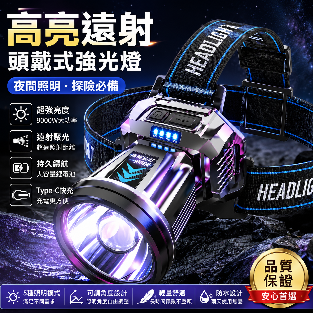LED強光頭燈